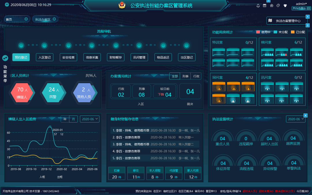 3-2305161S55b08 J9直营集团【中国区】官方网站