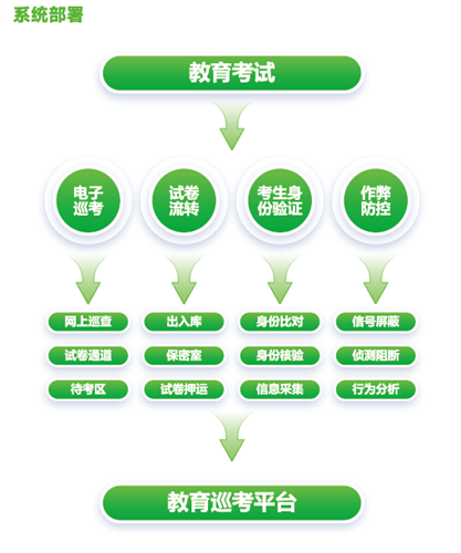 3-23111F9320a93 J9直营集团【中国区】官方网站
