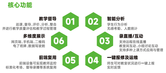 3-23111F93249213 J9直营集团【中国区】官方网站
