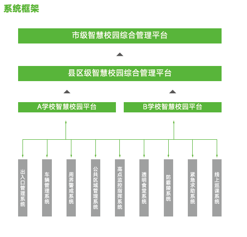 3-23111F9341bO J9直营集团【中国区】官方网站