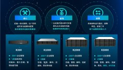 J9直营集团【中国区】官方网站