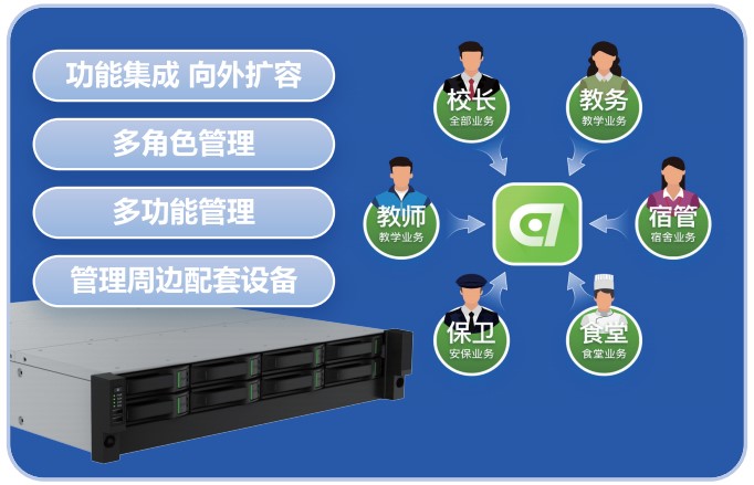 3-240F5092310O3 J9直营集团【中国区】官方网站