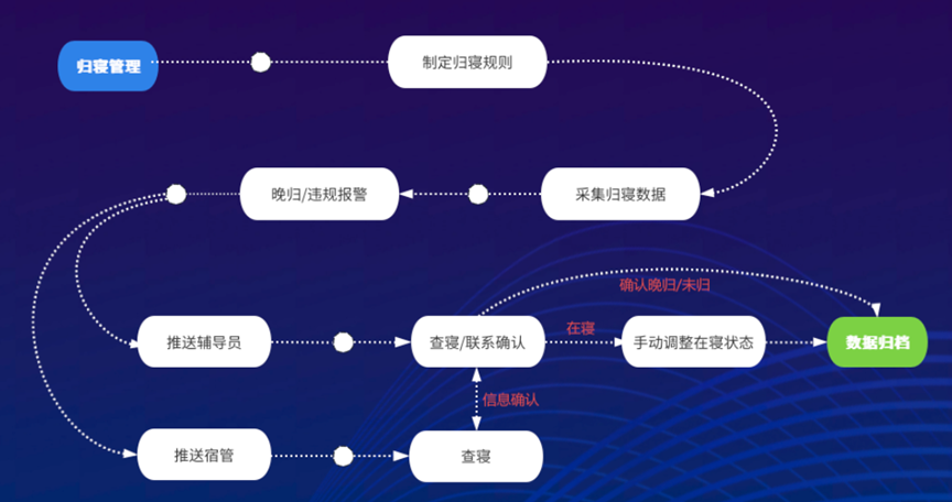 3-26010G42J53H J9直营集团【中国区】官方网站