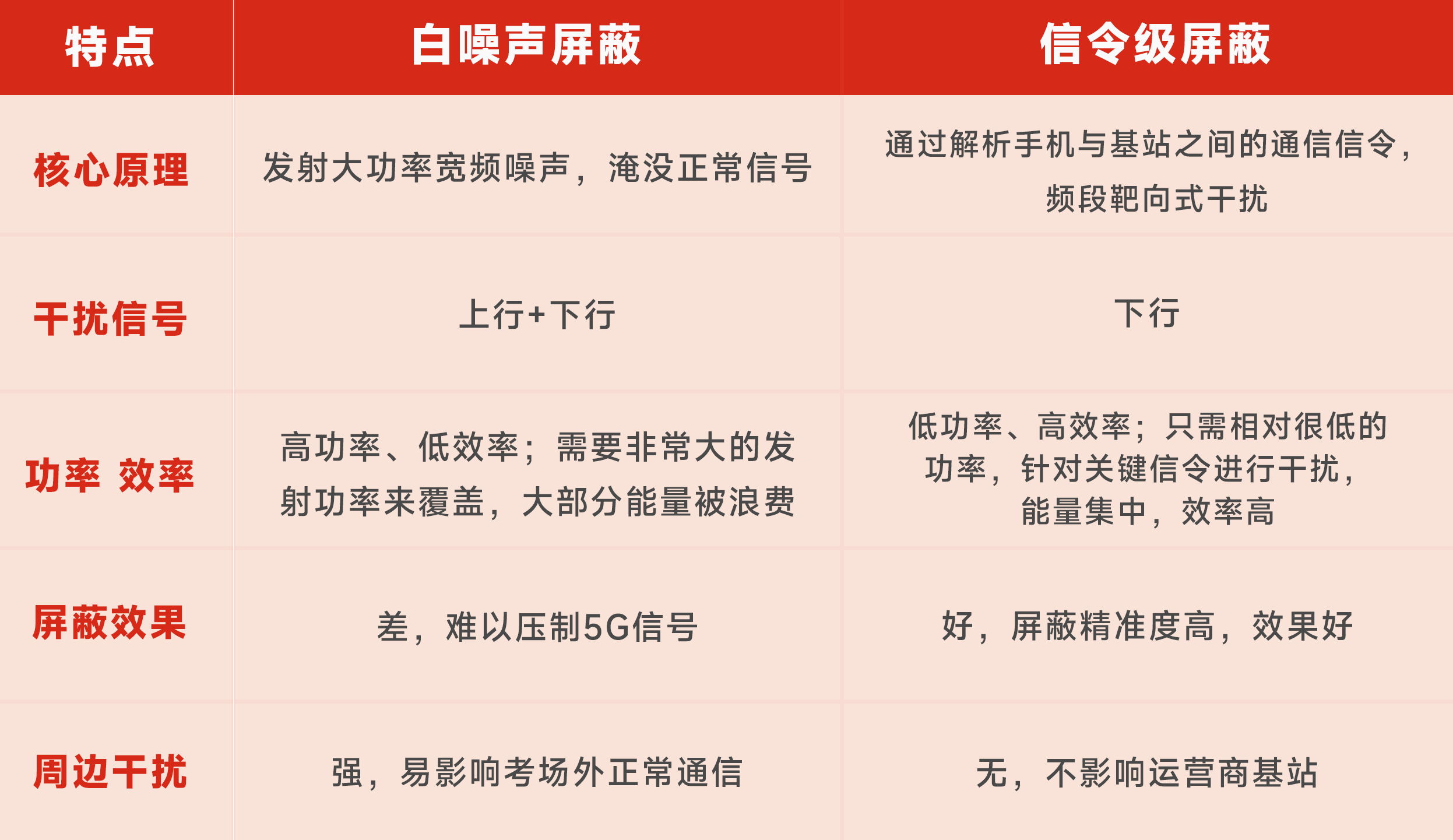 3-260211095G51P J9直营集团【中国区】官方网站