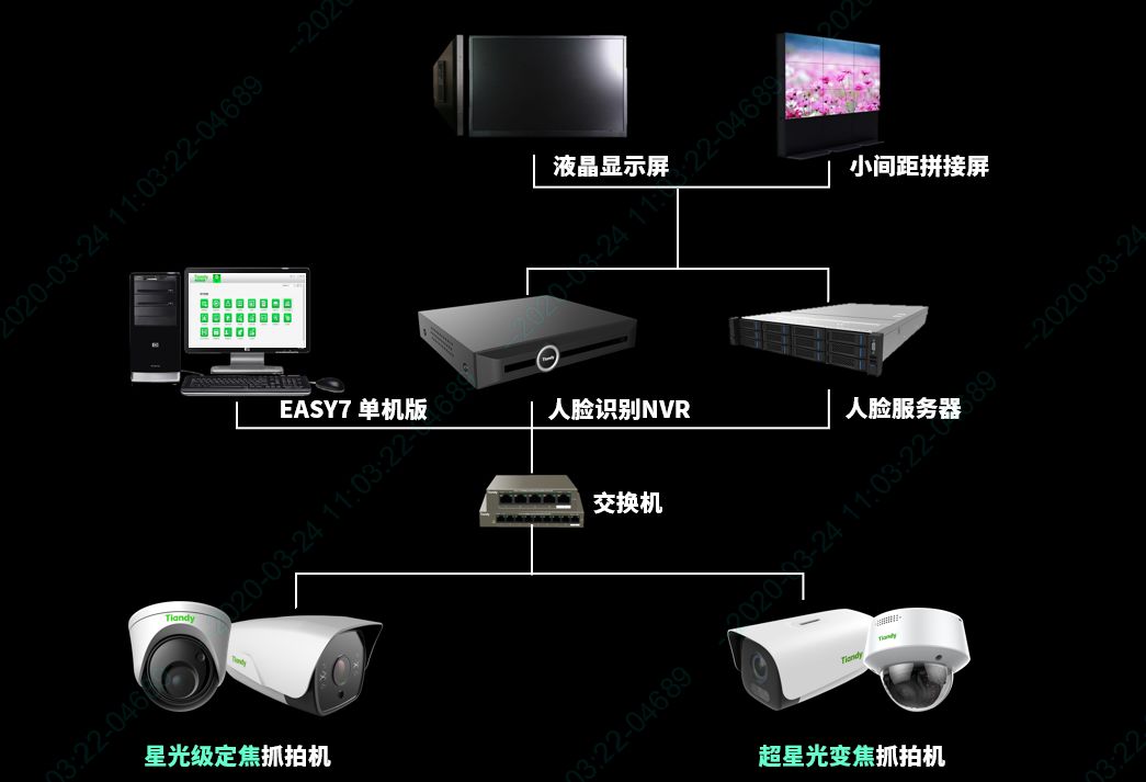 3-200326102535120 J9直营集团【中国区】官方网站