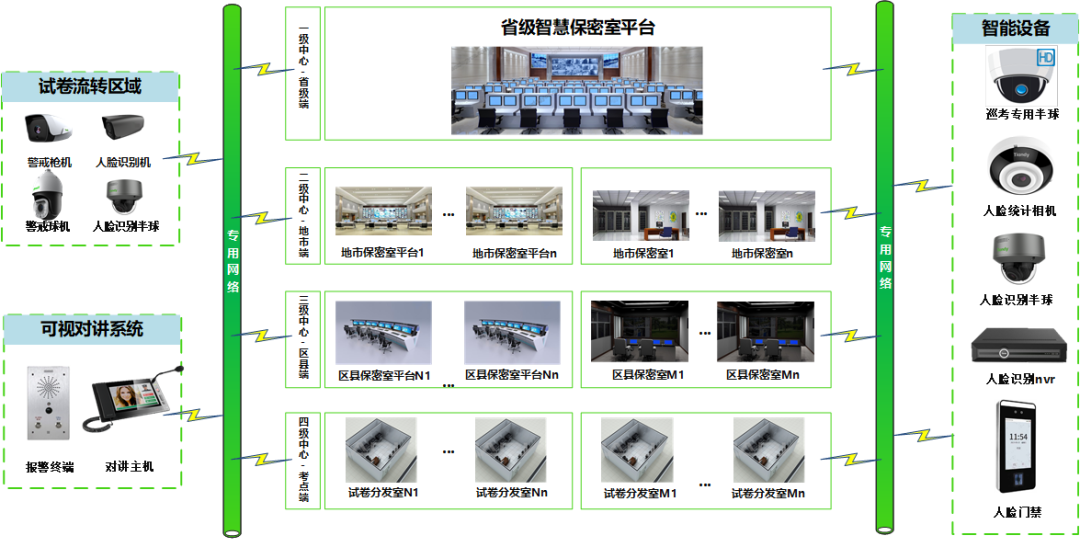3-20041516062L47 J9直营集团【中国区】官方网站
