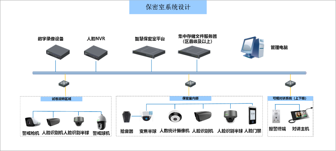 3-200415160J0I1 J9直营集团【中国区】官方网站