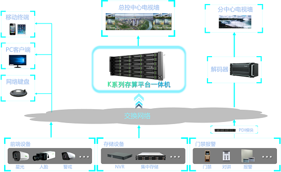 3-20062P91505510 J9直营集团【中国区】官方网站