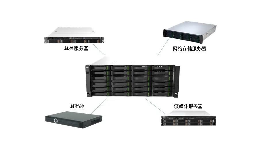 3-211120112349532 J9直营集团【中国区】官方网站