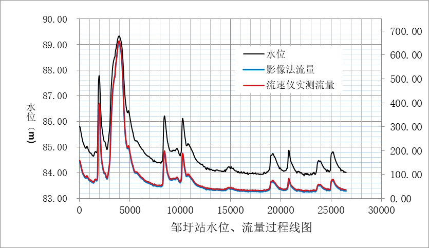 3-23011GP953S0 J9直营集团【中国区】官方网站